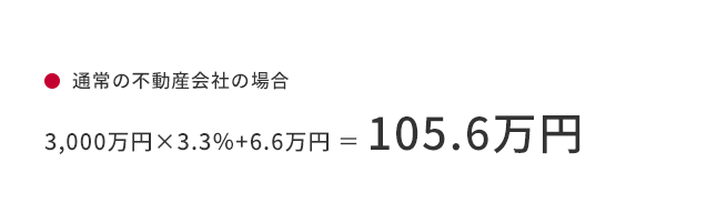 通常の不動産会社の場合